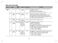 SolarDOM MA3884NCR Owner's Manual Page #33
