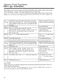  MC2841SPS Owner's Manual Page #29