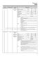 MC2841SPS Owner's Manual Page #34