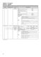  MC2841SPS Owner's Manual Page #51