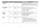  MH6353H Owner's Manual Page #23