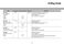 SolarDOM MP-9485SB Owner's Manual Page #28