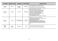  MS2382B Owner's Manual Page #20