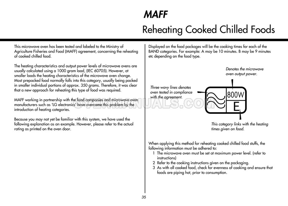 LG MS2382B Microwave Oven Owner's Manual