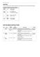  MS4296OBS Owner's Manual Page #19