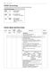  MS4296OBS Owner's Manual Page #21