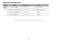 DIOS MZ948CBP Owner's Manual Page #15