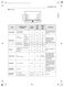 STUDIO WCES6428F Owner's Manual Page #40