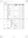 STUDIO WCES6428F Owner's Manual Page #51