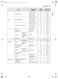 STUDIO WCES6428F Owner's Manual Page #52