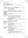 STUDIO WCES6428F Owner's Manual Page #73
