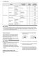 STUDIO WSES4728F Owner's Manual Page #37