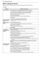 STUDIO WSES4728F Owner's Manual Page #55