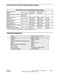 Accellis 2X MER6750AAB Service Manual Page #44