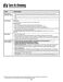  MGR4452BDW Use & Care Guide Page #24
