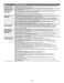  MGS8800FZ User Guide Page #20