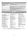  MGS8800FZ User Guide Page #21