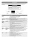  MGS8800FZ User Guide Page #6