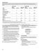 Gemini MIT8795BS Use & Care Guide Page #17