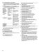 Gemini MIT8795BS Use & Care Guide Page #25