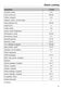 PureLine DG 6010 Operating Instructions Page #32