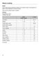 PureLine DG 6010 Operating Instructions Page #43