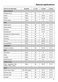 PureLine DG 6010 Operating Instructions Page #52