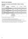 PureLine DG 6010 Operating Instructions Page #67