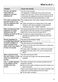 PureLine DG 6010 Operating Instructions Page #76