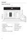 PureLine DG 6200 Operating and Installation Instructions Page #15