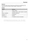 PureLine DG 6200 Operating and Installation Instructions Page #18