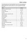 PureLine DG 6200 Operating and Installation Instructions Page #34