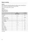 PureLine DG 6200 Operating and Installation Instructions Page #43