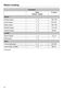 PureLine DG 6200 Operating and Installation Instructions Page #45