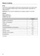 PureLine DG 6200 Operating and Installation Instructions Page #47