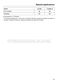 PureLine DG 6200 Operating and Installation Instructions Page #56