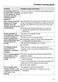 PureLine DG 6200 Operating and Installation Instructions Page #76