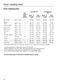  H212B Operating Instructions Page #33