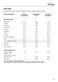  H212B Operating Instructions Page #38