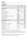  H2260B Operating and Installation Instructions Page #53