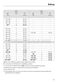  H2260B Operating and Installation Instructions Page #54