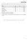  H2260B Operating and Installation Instructions Page #72