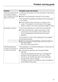  H2260B Operating and Installation Instructions Page #88