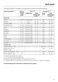  H4271BP Operating and Installation Instructions Page #42