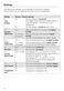 Master Chef H4844BP Operating and Installation Instructions Page #15