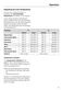 Master Chef H4844BP Operating and Installation Instructions Page #20