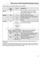 M-Touch ContourLine H6870BM Operating and Installation Instructions Page #98
