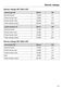  HR 1622-3 i Installation Instructions Page #114