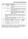  HR 1622-3 i Installation Instructions Page #56
