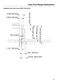  HR 1622-3 i Installation Instructions Page #58